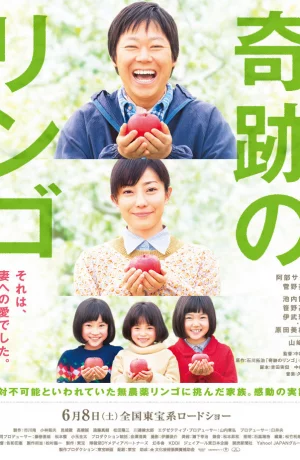 Дорама Чудо-яблоки онлайн